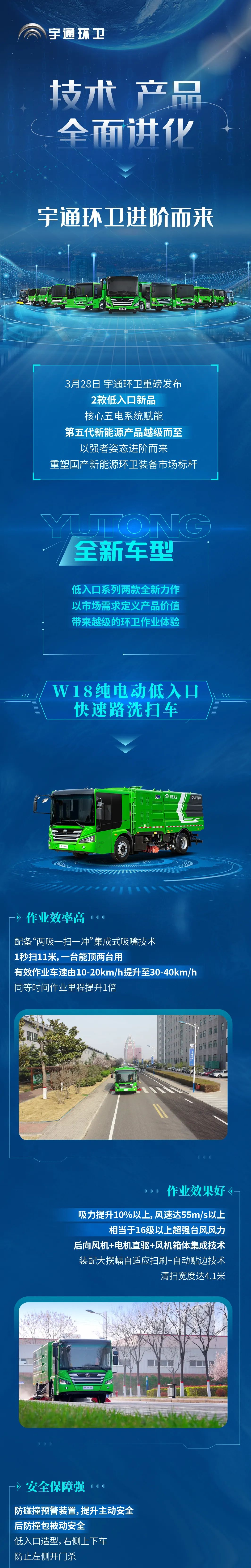 技術、產品全面進化，宇通環衛進階而來！