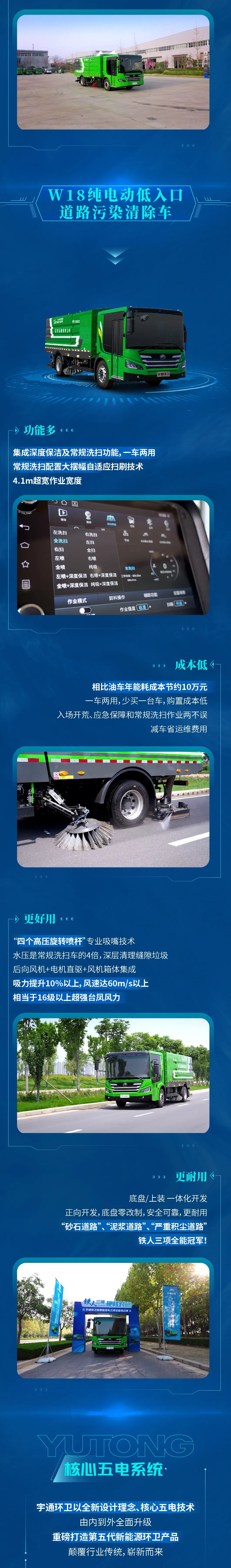 技術、產品全面進化，宇通環衛進階而來！