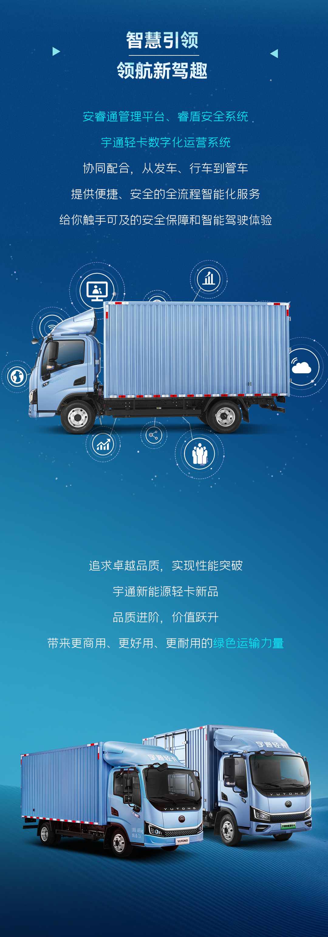 一圖看懂宇通輕卡上市新品！