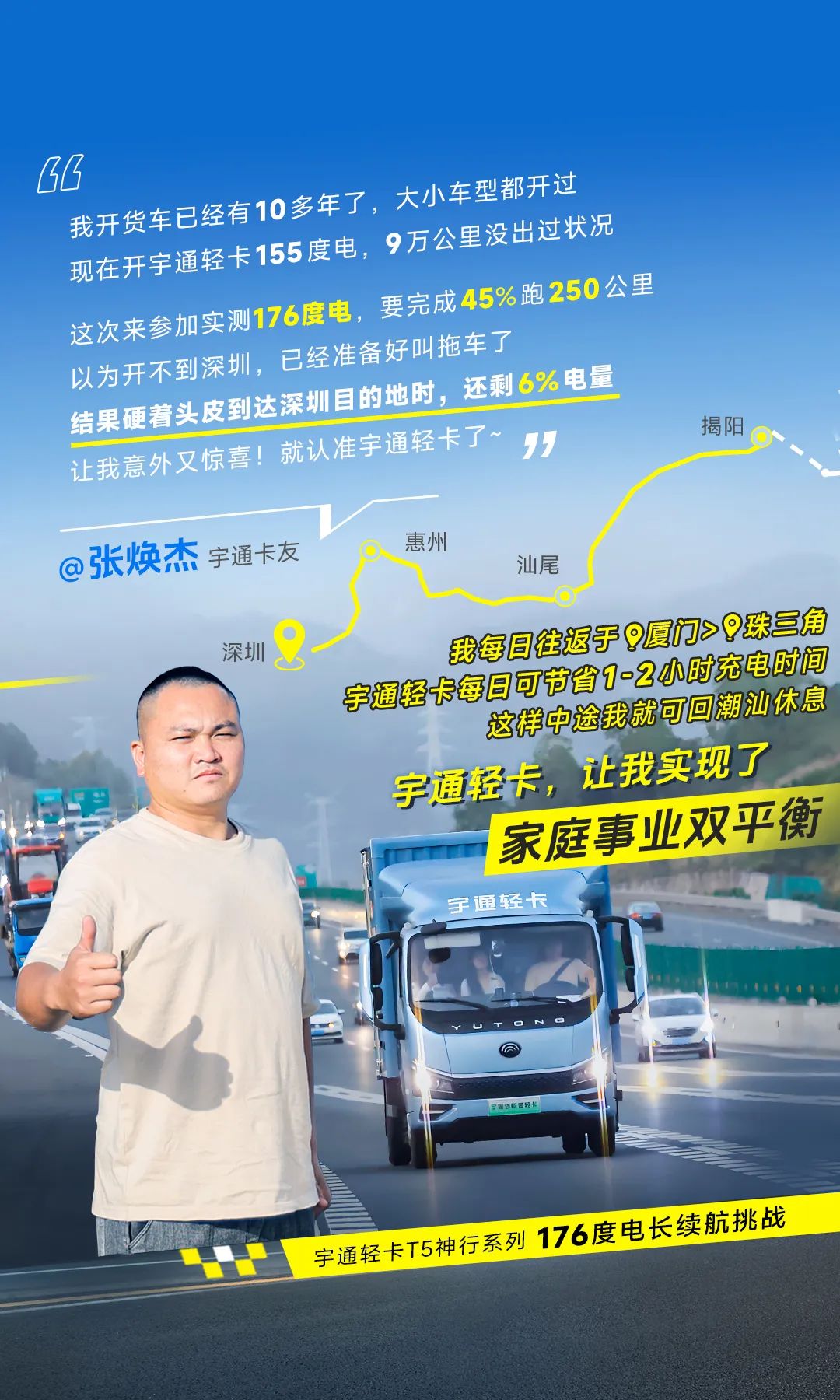 卡友接力實測528公里 | 神行176，千里跨閩粵