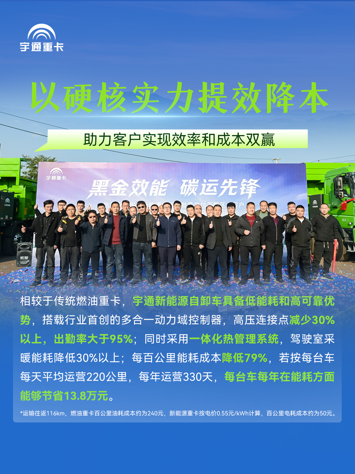 煤海逐“綠”,“碳”尋未來丨宇通新能源自卸車批量交付臨汾 煤海逐“綠”,“碳”尋未來丨宇通新能源自卸車批量交付臨汾