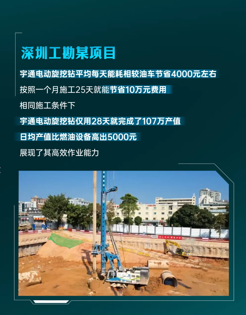 宇通電動旋挖鉆上市5 周年，從首創到持續突破