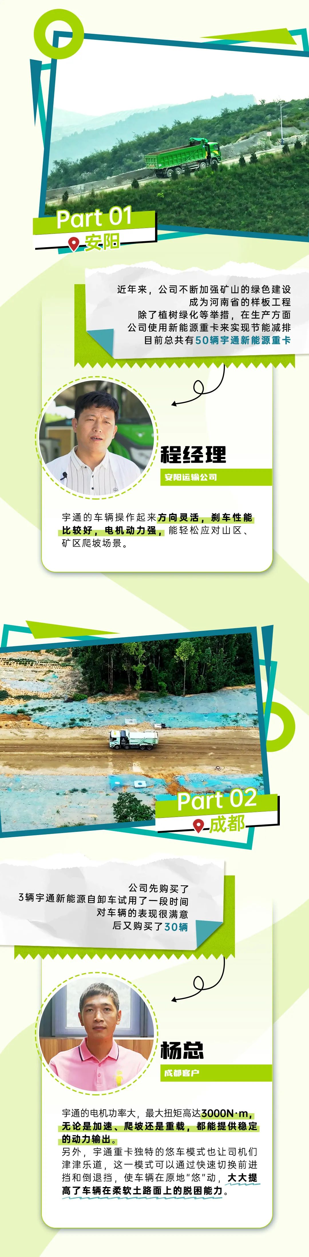 創富紀實錄之強勁動力：助力客戶在致富路上加速前進！