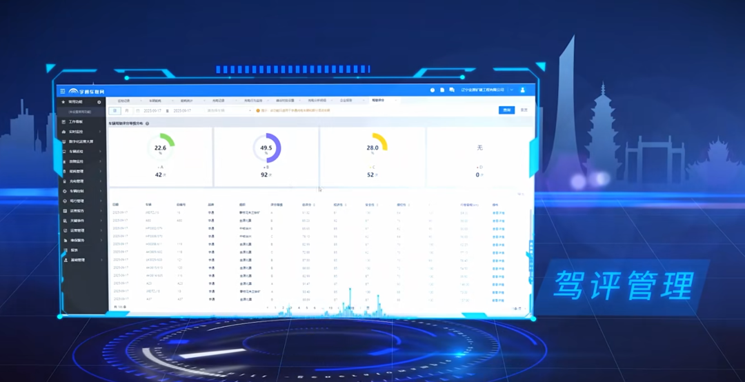 客戶愛用的安睿通,到底有什么魔力? 圖片